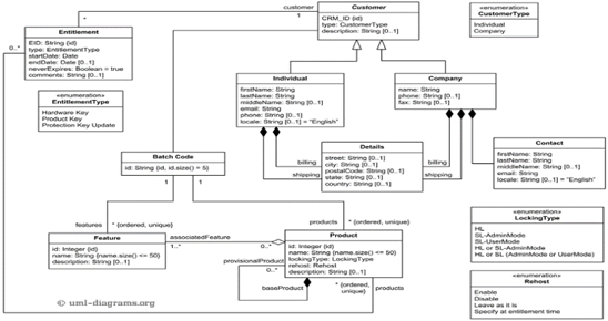 프로젝트이미지