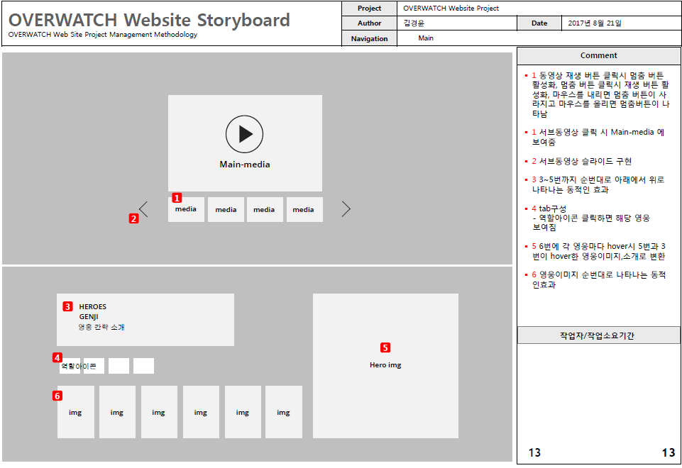 프로젝트이미지